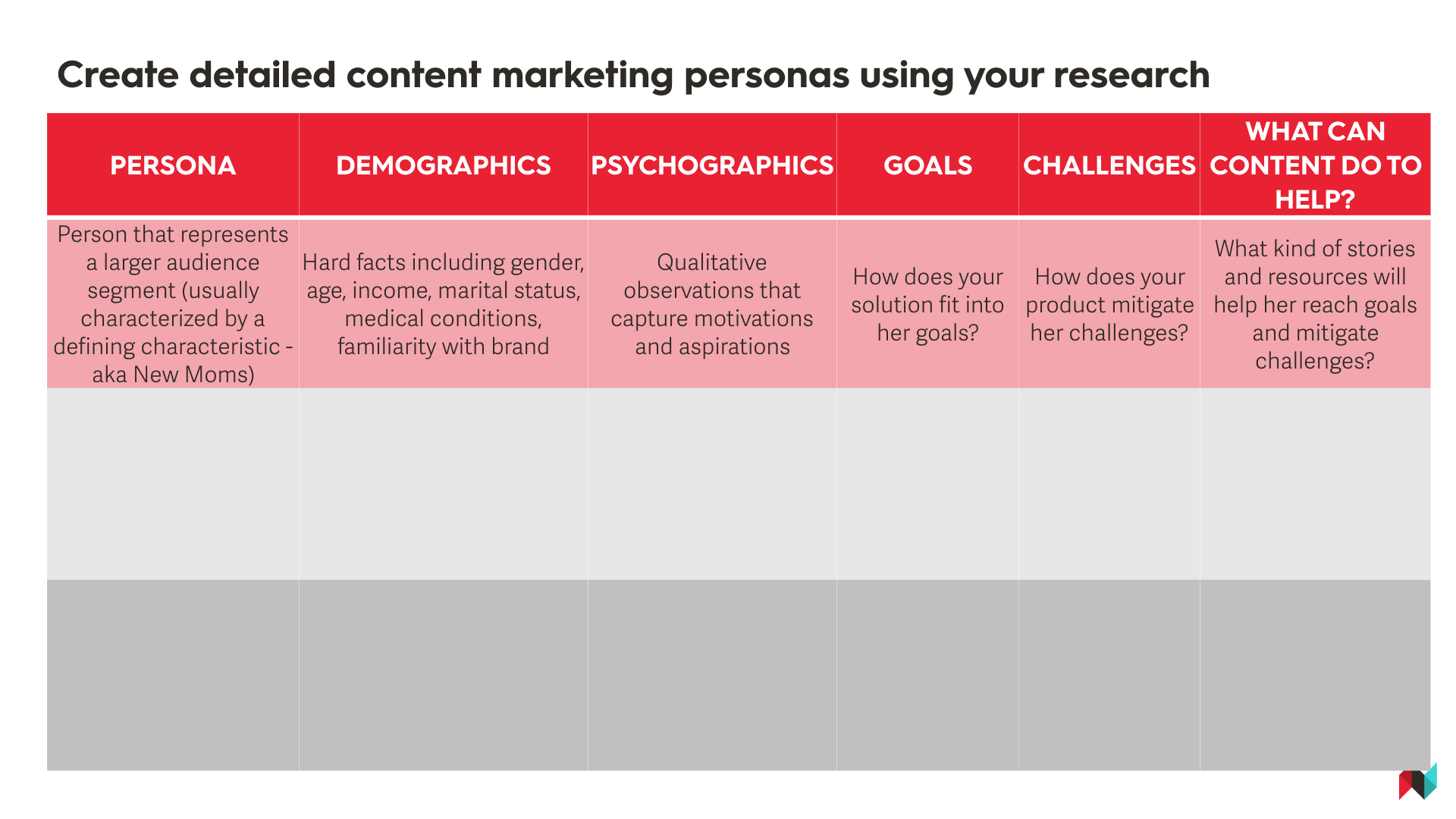 Content Marketing Personas.jpeg