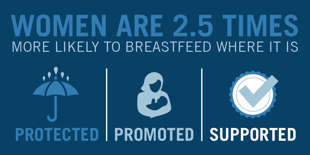 Infographic 2_Lancet Breastfeeding Series.png