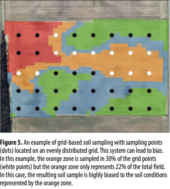 Soil testing 2.png