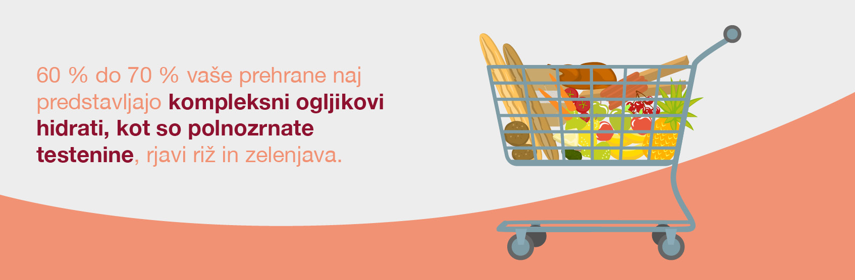 60 do 70 % vaše prehrane naj predstavljajo kompleksni ogljikovi hidrati, kot so polnozrnate testenine, rjavi riž in zelenjava.